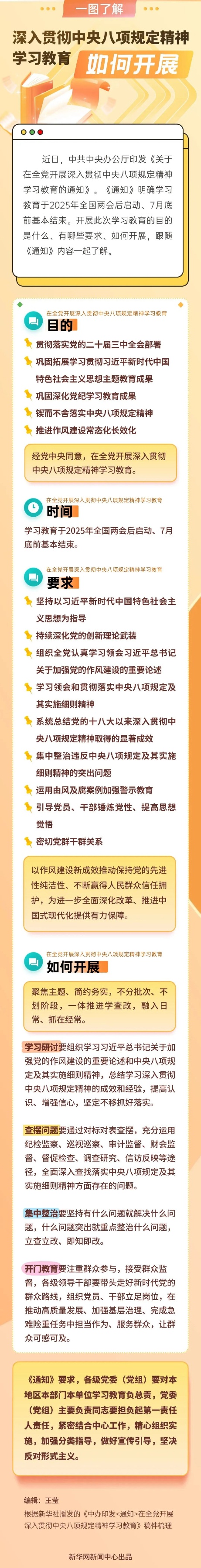 圖片 3